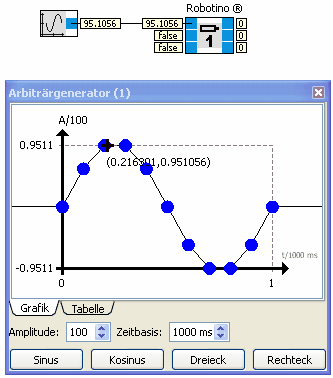 arbitrary_func_generator_example