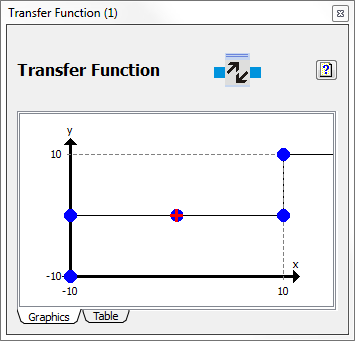 colortracker_example_transferfunction1