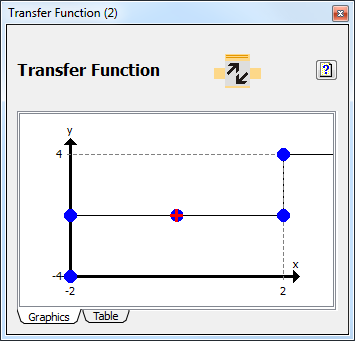 colortracker_example_transferfunction2