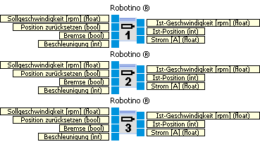 robotino_motor