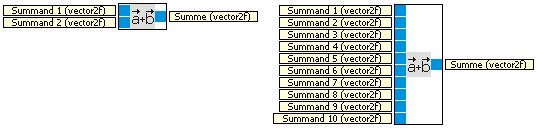 vector_addition