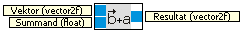 vector_element_addition