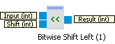bitwise_leftshift