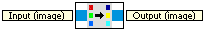 colorspace_conversion