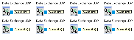 devices_dataexchange_udp_msg0_reader