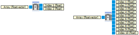 float_array_splitter
