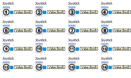 joystick_button