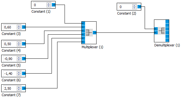 multiplexer_example