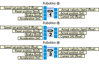 robotino_motor