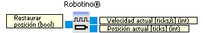 robotino_encoderinput