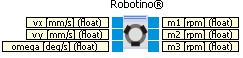 robotino_omnidrive