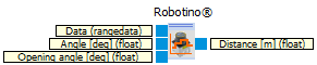 robotino_rangefinder_analysis