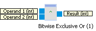 bitwise_xor