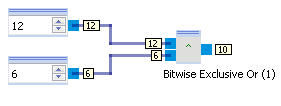 bitwise_xor_example