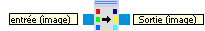colorspace_conversion