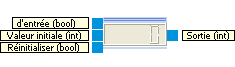 counter_up