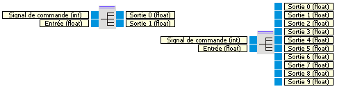 demultiplexer