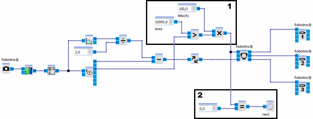 example_search_and_approch_approach