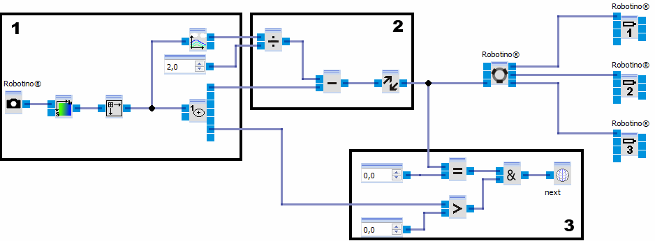 example_search_and_approch_rotate