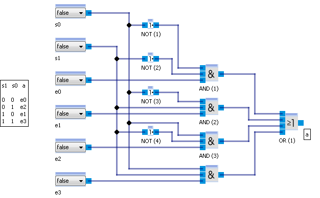 examples_logic_multiplexer