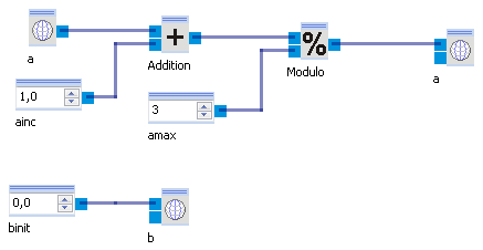 examples_sfc_tutorial2_sfc_step1