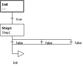 examples_sfc_tutorial2_sfc_step2_b