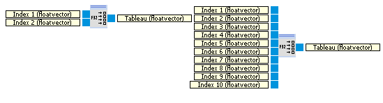 float_array_composer