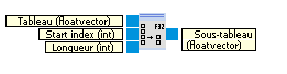float_array_decomposer