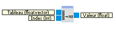 float_array_index_access