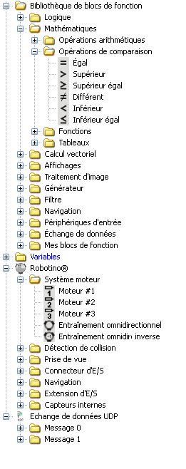 functionblocklibrary