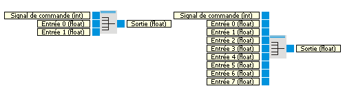 multiplexer