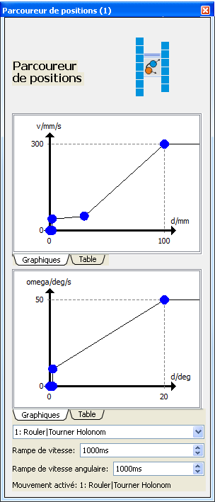 positiondriver_dialog