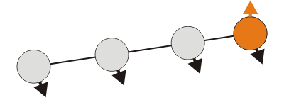 positiondriver_movement1