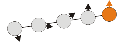 positiondriver_movement2