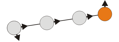 positiondriver_movement3