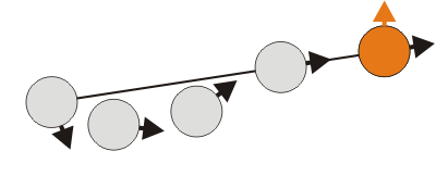 positiondriver_movement4