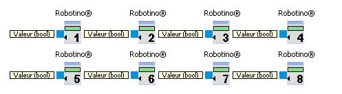 robotino_digitaloutput