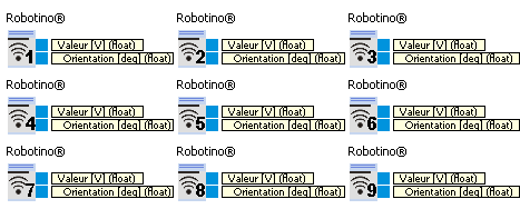 robotino_distance