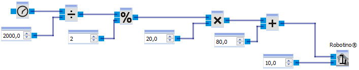 robotino_grappler_example_axis