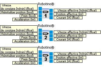 robotino_motor