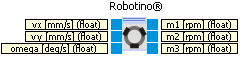 robotino_omnidrive