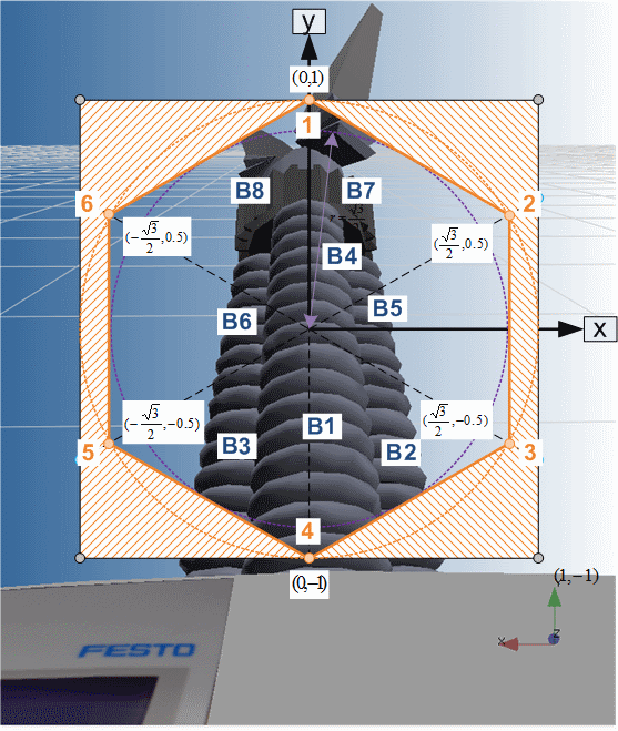 robotino_xt_bellows_xy