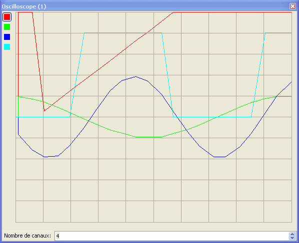 scope_dialog
