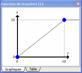 transferfunction_dialog