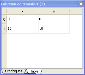 transferfunction_dialog2