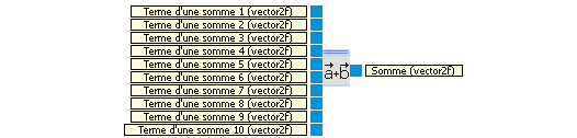 vector_addition
