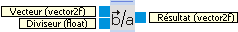 vector_element_division