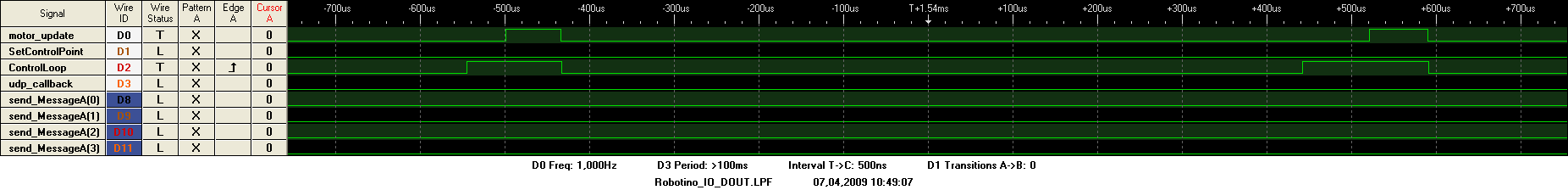 timing_internal_pi_monitor_off