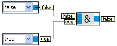and_example