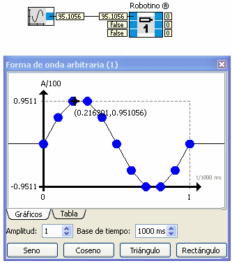 arbitrary_func_generator_example